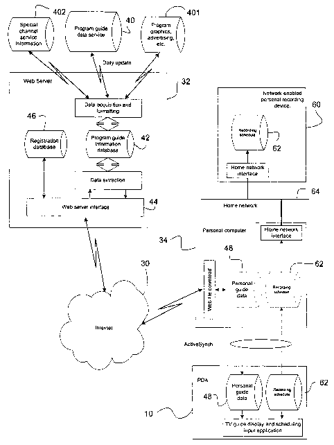 A single figure which represents the drawing illustrating the invention.